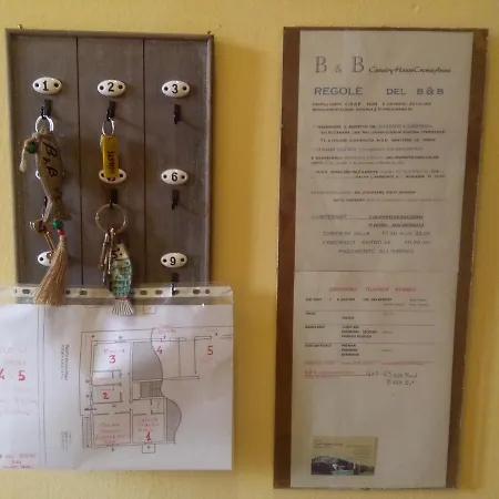Countryhouseanna Отель типа 